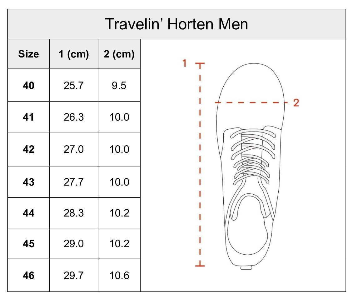 Horten - Wandelsandalen - Heren - Black SC