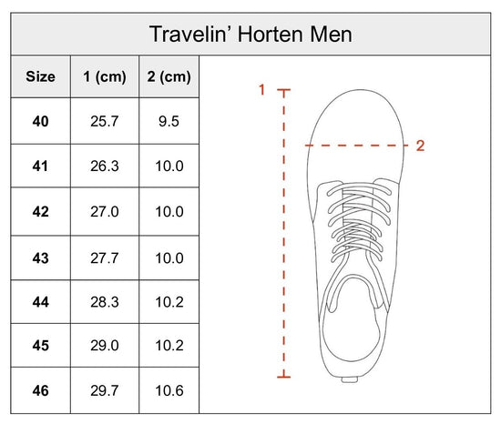 Horten - Wandelsandalen - Heren - Black SC