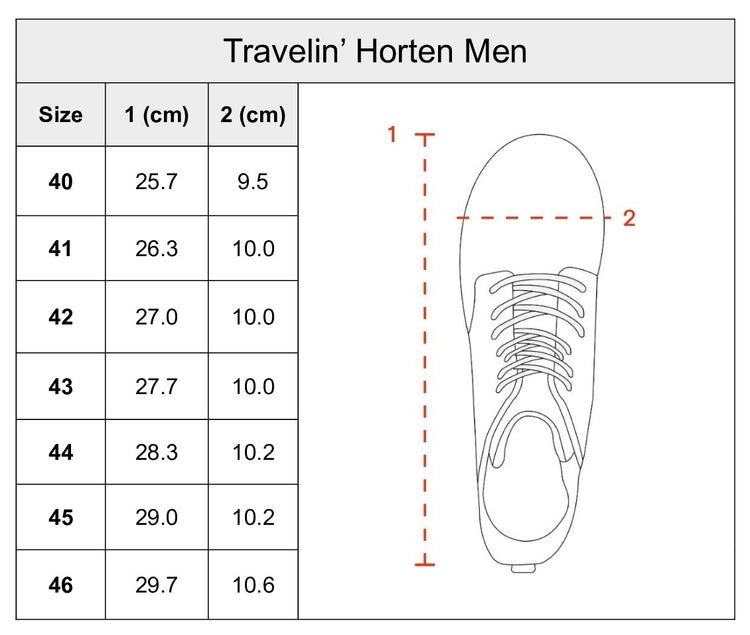 Horten - Wandelsandalen - Heren - Black SC