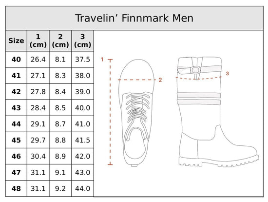 Finnmark Black SC