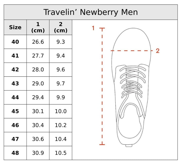 Newberry Men Cognac SC